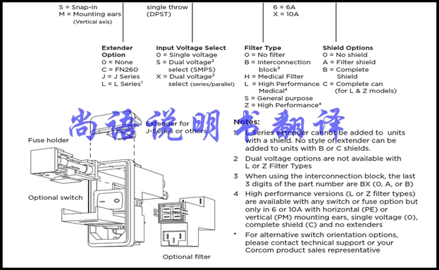 說(shuō)明書筆譯翻譯流程及專業(yè)翻譯公司的特征
